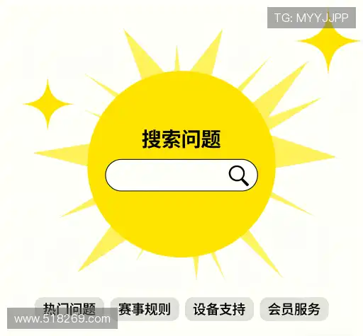 操作指导